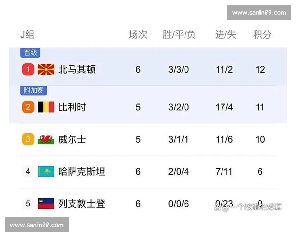 2026世界杯比分直播实时更新及赛事安排查询平台 - 副本